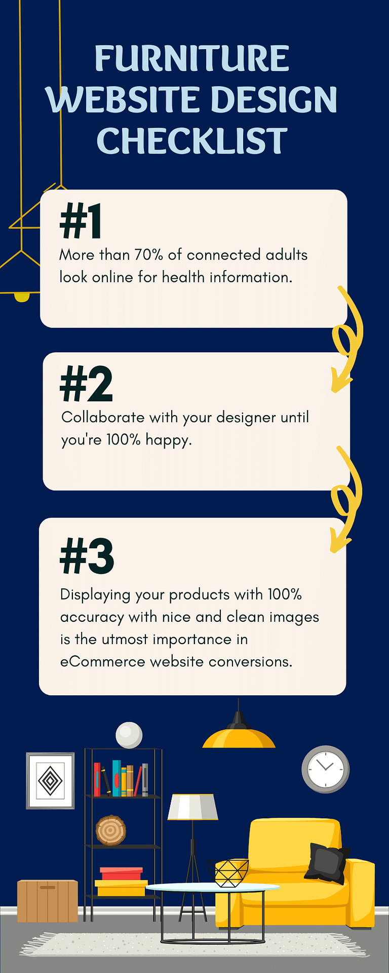 Furniture Website Design Checklist Furniture Website Design Checklist