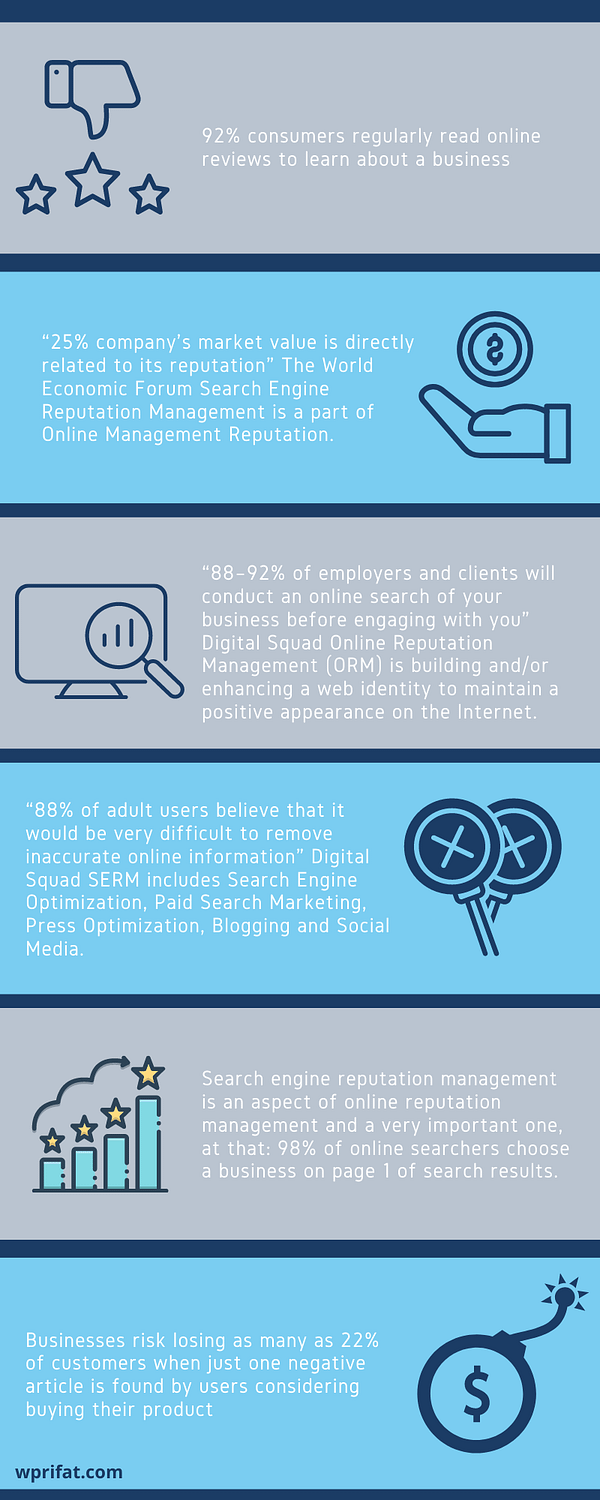 search engine reputation management info graphics search engine reputation management info graphics